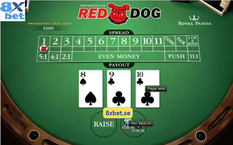 Hình ảnh minh họa về cách tính điểm khi chơi game