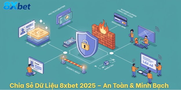 Chính sách chia sẻ dữ liệu 8xbet với bên thứ ba 2025